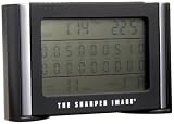 Sharper Image Touch-Screen 4-Player Golf Score Card