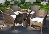 Blain 5-pc Dining Collection All-Weather Resin Wicker and Sunbrella Fabric