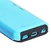 GreatShield Legacy Series Ultra Slim Fit Dual Layer Hybrid Case with Kickstand for Apple iPhone 5 / 5S / 5C (Blue)