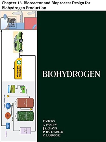 Biohydrogen: Chapter 13. Bioreactor and Bioprocess Design for Biohydrogen Production