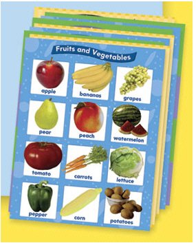 Educational Insights ReMARKable Smart Talk Charts Home and Family 41Tsl%2BTlw L Educational Insights ReMARKable Smart Talk Charts Home and Family