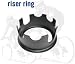 Kinetic Riser Ring