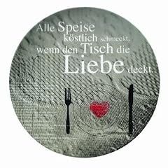 Wandteller - Alle Speise...