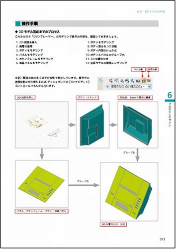 Cover image : 基礎から学ぶAutoCAD 2008 2D作図編 (ヒューマンアカデミーProfessional養成ゼミ)
