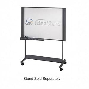 Electronic Dry Erase Board