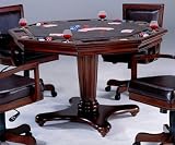 Hillsdale Furniture 6124GTB Ambassador Game Table, Rich Cherry