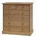Saplings Chest of Drawers - White