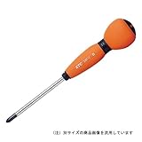 KTC ソフトラウンドドライバ D8P－1