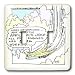 Londons Times Funny Science Cartoons - Aviation April Fools Jokes - Light Switch Covers - double toggle switch