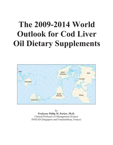 Dietary-Supplements