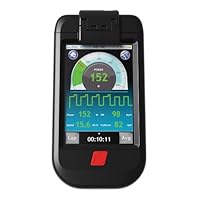 iBike Dash with Power Cycling Computer with Power Meter for iPhone 3G/3GS/4 and iPod Touch