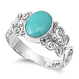 Sterling Silver Ring W/ Turquoise Stone - Semi-Round-Face Height: 11 mm(0.42 inch)