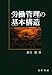 労働管理の基本構造