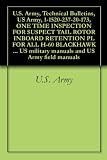 U.S. Army, Technical Bulletins, US Army, 1-1520-237-20-173, ONE TIME INSPECTION FOR SUSPECT TAIL ROTOR INBOARD RETENTION PL FOR ALL H-60 BLACKHAWK HELICOPTERS, ... military manuals and US Army field manuals