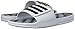 adidas Men's Adissage 2.0 Slides Sandal, White/Black/White, 12