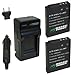 Wasabi Power Battery (2-Pack) and Charger for Nikon EN-EL12 and Nikon Coolpix AW100, AW100s, AW110, AW110s, P300, P310, P330, S31, S70, S610, S620, S630, S640, S800c, S1000pj, S1100pj, S1200pj, S6000, S6100, S6150, S6200, S6300, S8000, S8100, S8200, S9050, S9100, S9200, S9300, S9400, S9500