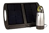 Solar Powered