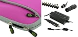 41Ty2 zcY6L. SL160  rooCase 4n1 Combo   Dell Inspiron Mini IM12 2870 12.1 Inch Netbook Sleeve Case with AC and DC Adapter Charger Home / Car / Airplane   Invisible Zipper Dual Pocket Pink