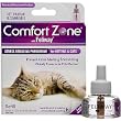 FARN COMFORT ZONE REFILL 48ML