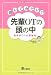 覗いてみたい!? 先輩OTの頭の中-精神科OTの醍醐味!