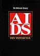 AIDS