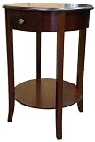 Review Ore International H-125N / Ore International Cherry Round End Table