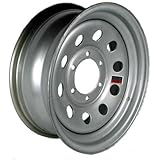 Return to product information