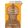 The Violin Explained: Components, Mechanism, and Sound