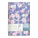 商品の詳細