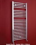 Flat Cloakroom 400 x 600 Towel Rail (White)