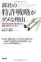 御社の特許戦略がダメな理由