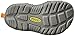 KEEN Riley Outdoor Sandal (Toddler/Little Kid)