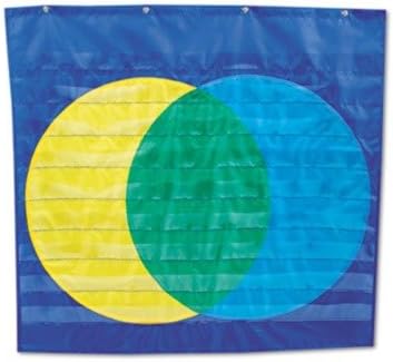 CDP158030 - Carson Dellosa Venn Diagram Pocket Chart