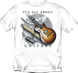 Its all about Guitars