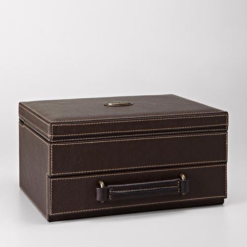 Estate Watch Box