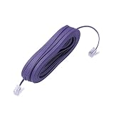商品の詳細