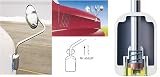 Blind Spot Mirror Kit Right