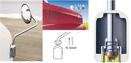 Blind Spot Mirror Kit Right
