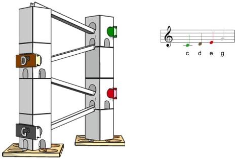 Musical Marble Piccolino, 25 parts