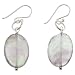 Handmade Light Blue Fluorite Dangle Earrings With Sterling Silver