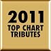 Far East Movement - Rocketeer ft. Ryan Tedder