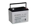 Battery for Alpha Technology SB1228