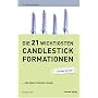 Die 21 wichtigsten Candlestick Formationen - simplified