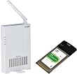 54Mbps(IEEE802.11g/b)�����б� ̵��LAN�֥����ɥХ�ɥ롼����PC�����ɥ��å�