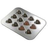 Review Eddingtons  / Chicago Metallic 12 cup mini Sweetheart Pan