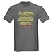 Conservative Male Dark T-Shirt