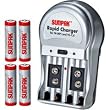 Sunpak ACC-M1080-01 7-Hour Rapid NiCd/NiMH Battery Charger Kit
