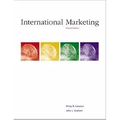 International Marketing with PowerWeb