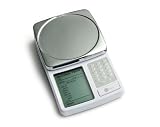 Kitrics Digital Nutrition Label Scale (White)