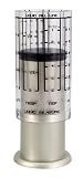 KitchenArt 22101 Mini Adjust-A-Cup, Satin